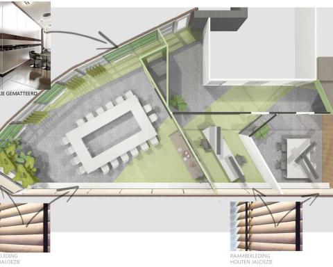 Re-stylen flexibel vergaderen en werken afbeelding 3